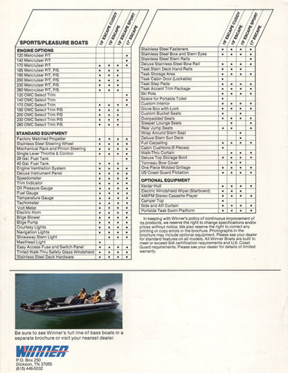 Winner 1985 Escape Brochure