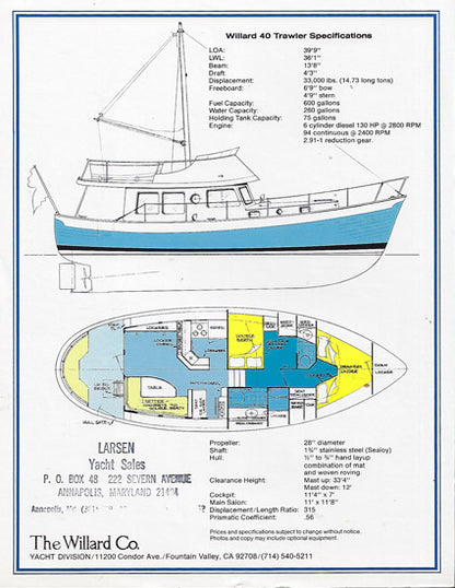 Willard 40 Brochure Package