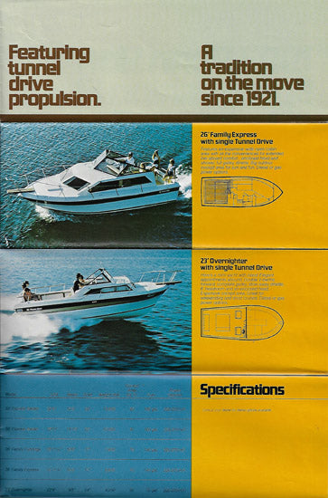 Penn Yan 1982 Poster Brochure