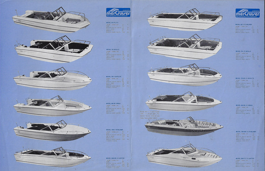 Galaxy 1977 Brochure