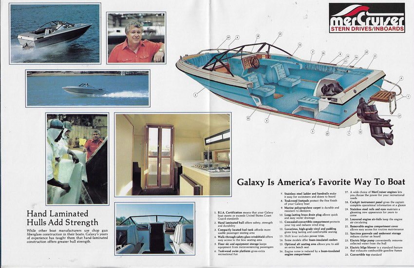 Galaxy 1984 Poster Brochure
