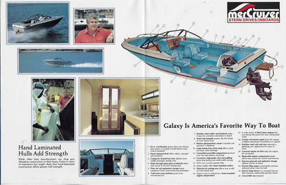 Galaxy 1984 Poster Brochure