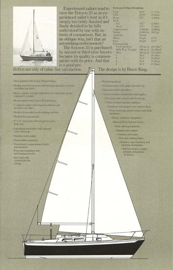 Ericson 25 Digital Brochure Package (1980s)