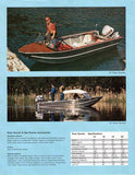 Hewescraft 1987 Brochure