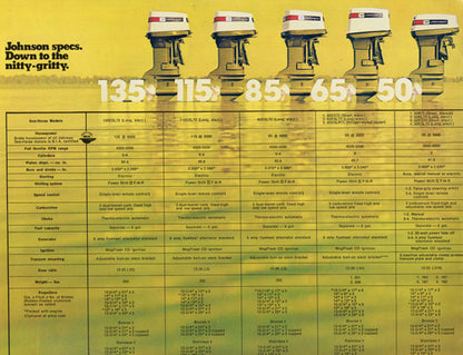 Johnson 1973 Outboard Brochure