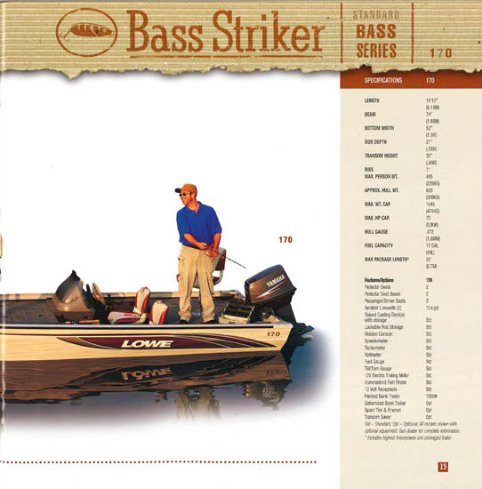 Lowe 2003 Fishing Brochure