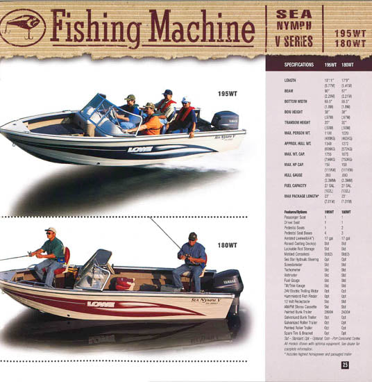 Lowe 2003 Fishing Brochure