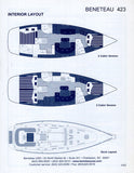 Beneteau 423 Specification Brochure