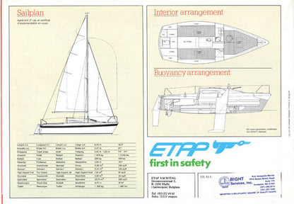 Etap 22i Brochure