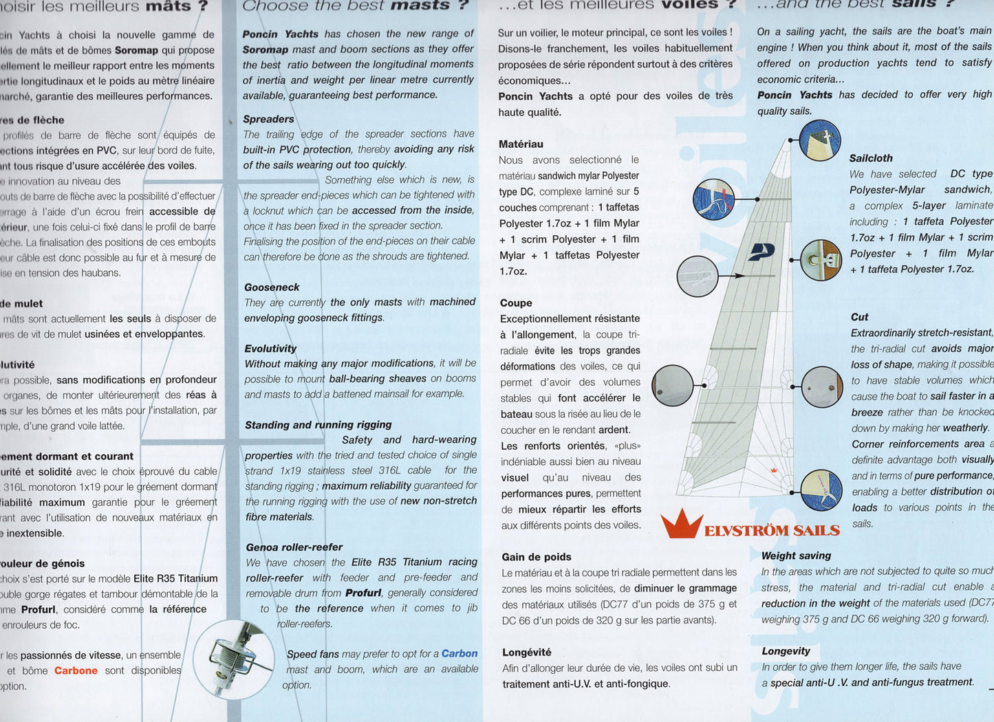 Poncin Brochure