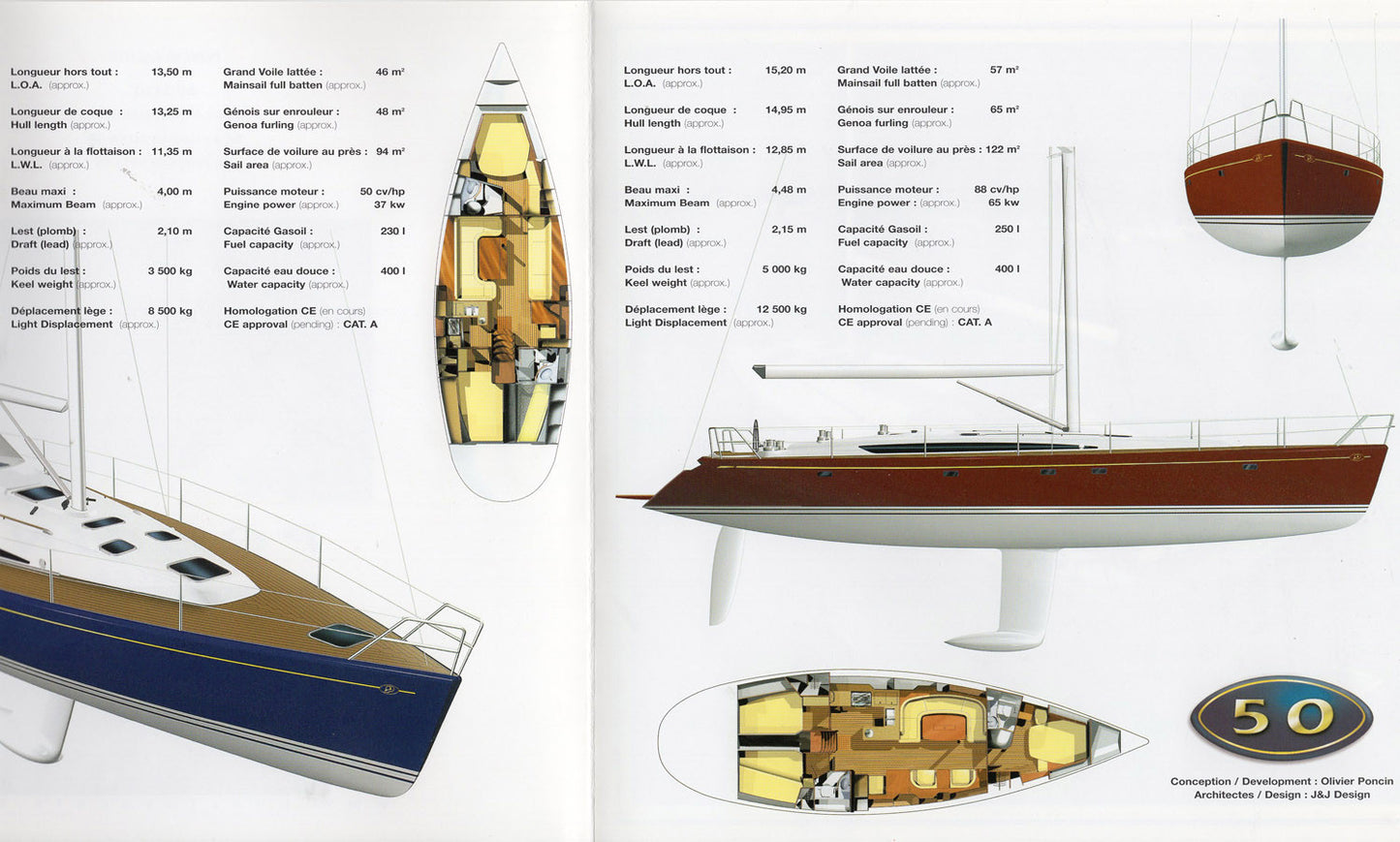 Poncin 2003 Brochure