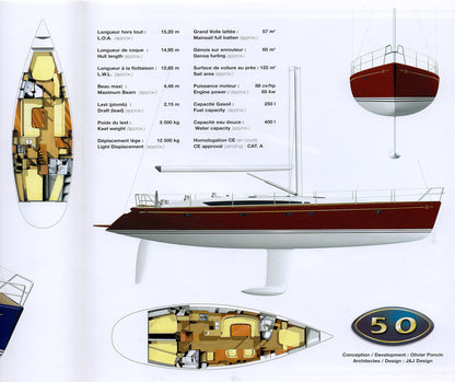 Poncin 2003 Brochure