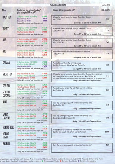 Terhi 2003 Price List Brochure