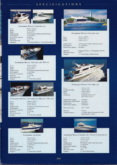 Storebro 1995 Brochure