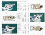 Silverton 2004 Full Line Brochure