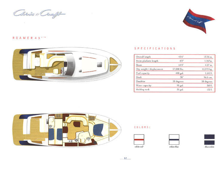 Chris Craft 2002 Hard Bound Brochure