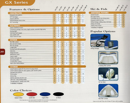 Glastron 2004 Brochure