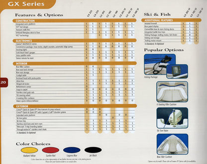 Glastron 2004 Brochure