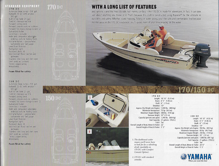 Triumph 2004 Brochure