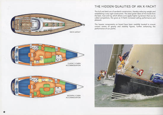 X-43 Brochure