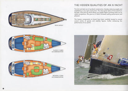 X-43 Brochure