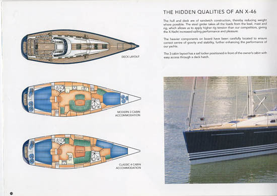 X-46 Brochure
