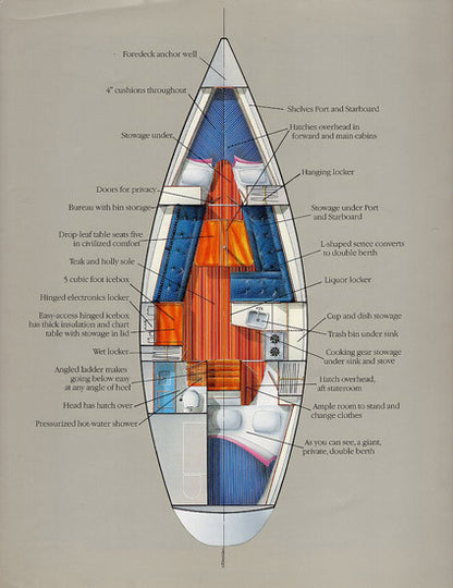 Pearson 33 Mark II Brochure