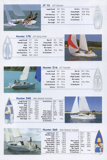 Hunter 2004 Brochure