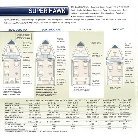 Crestliner 2004 Fishing Brochure SailInfo I