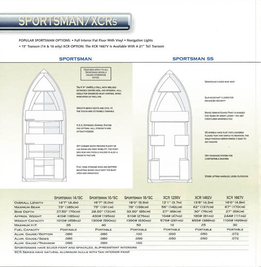 Crestliner 2004 Fishing Brochure SailInfo I