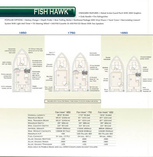 Crestliner 2004 Fishing Brochure SailInfo I