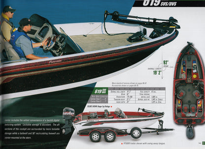 Ranger 2004 Brochure