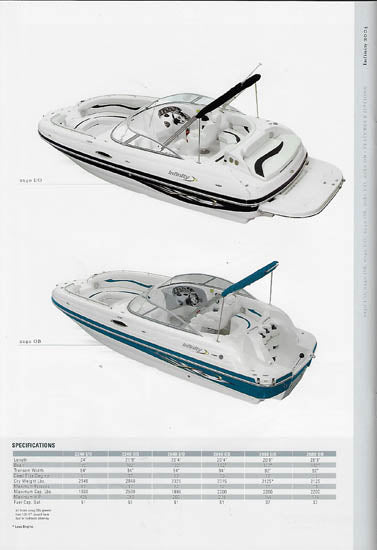 Smoker Craft 2004 Infinity Brochure