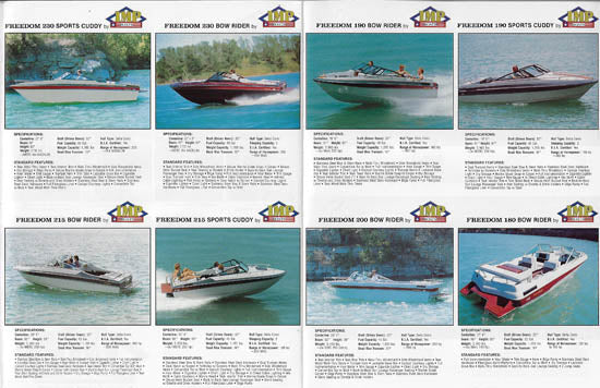 IMP 1980s Brochure