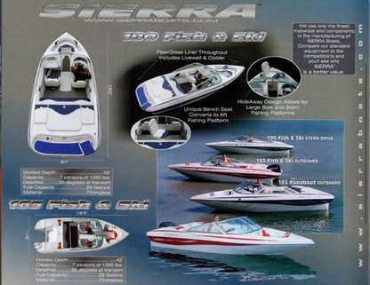 Sierra 2003 Brochure