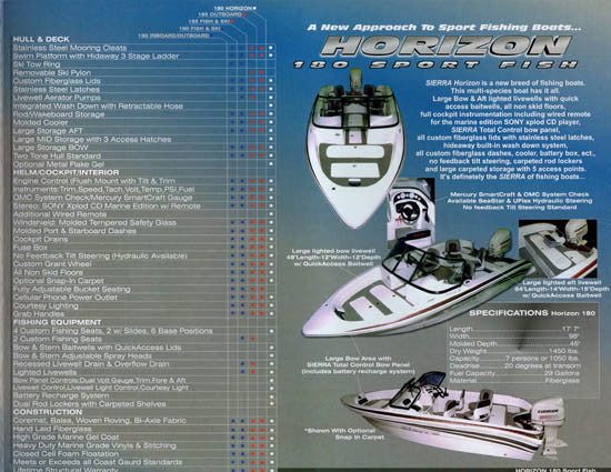 Sierra 2003 Brochure