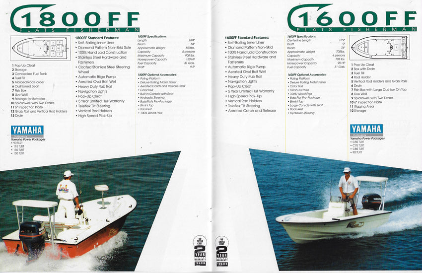 Pro Sports 1995 Brochure
