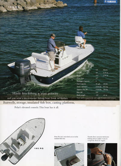 Polar 2004 Rolled Gunnel Brochure