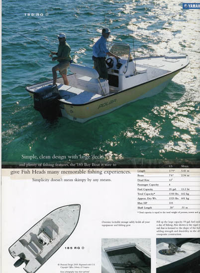 Polar 2004 Rolled Gunnel Brochure