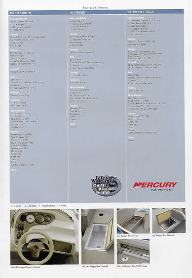 Smoker Craft 2004 Fishing Brochure