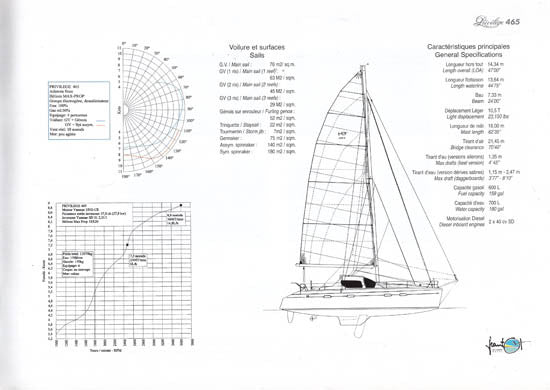 Privilege 465 Brochure