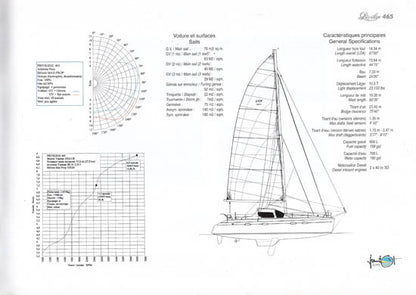 Privilege 465 Brochure