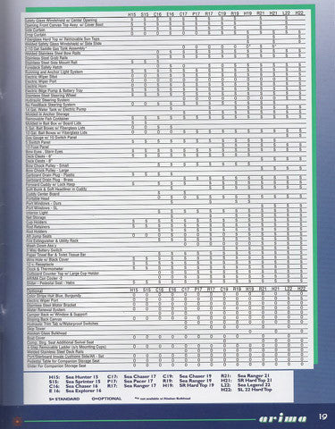 Arima 2004 Brochure