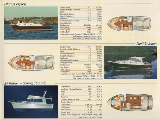 Mainship 2004 Full Line Brochure