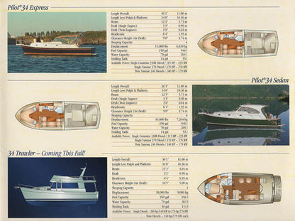 Mainship 2004 Full Line Brochure