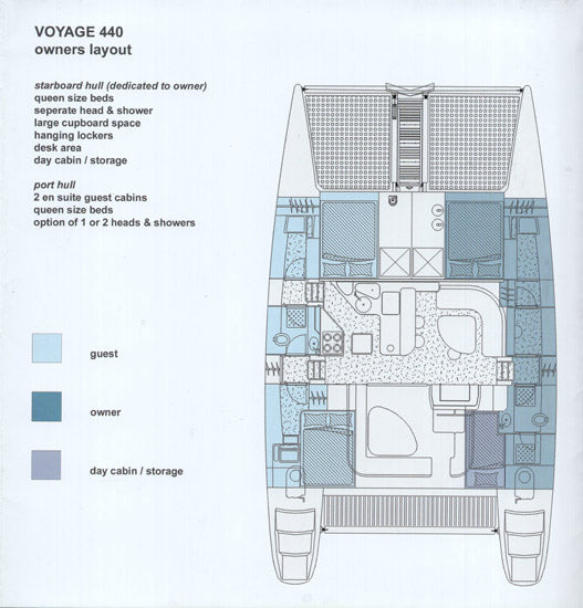 Voyage 440 Brochure