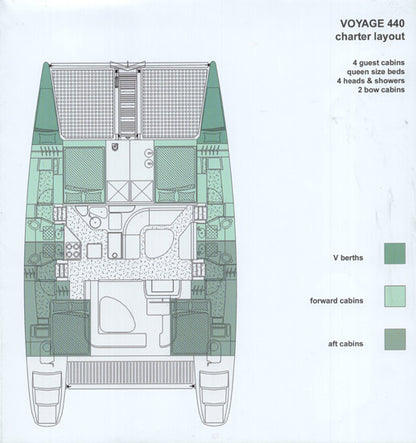 Voyage 440 Brochure