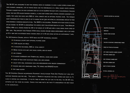 Fountain 38 Sportfish Cruiser Brochure