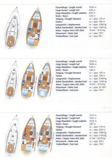 Bavaria 2002 / 2003 Sail Brochure