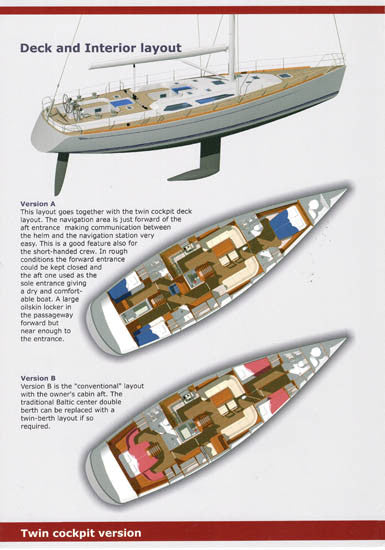 Baltic 56 Brochure